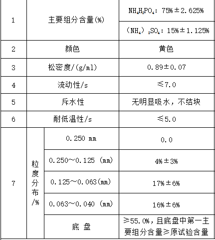 国标粉.png